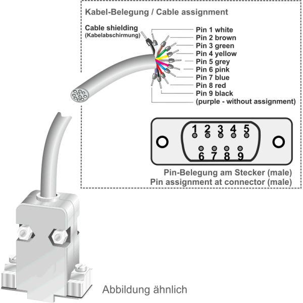 Connection cable with RS-232 / RS-485 connector for LDR80-RS